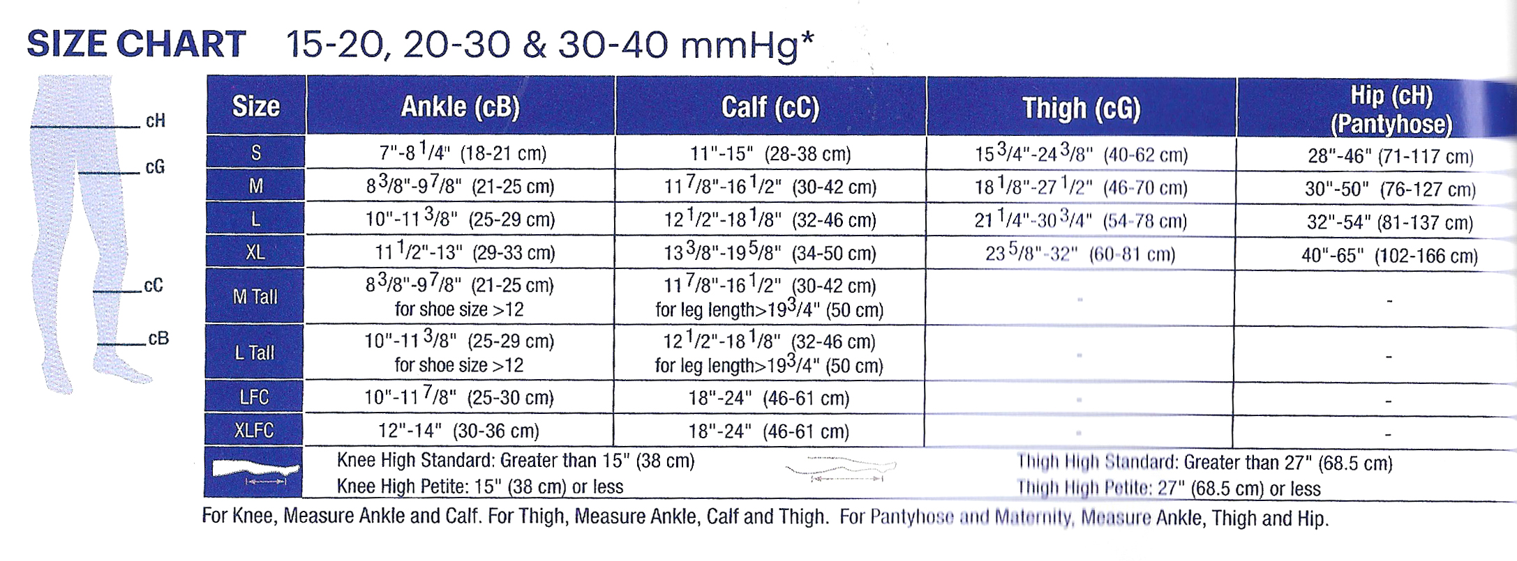 Jobst thigh high compression stockings size chart